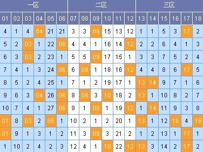 最准一肖一.100%准,稳定执行计划_RX版90.619