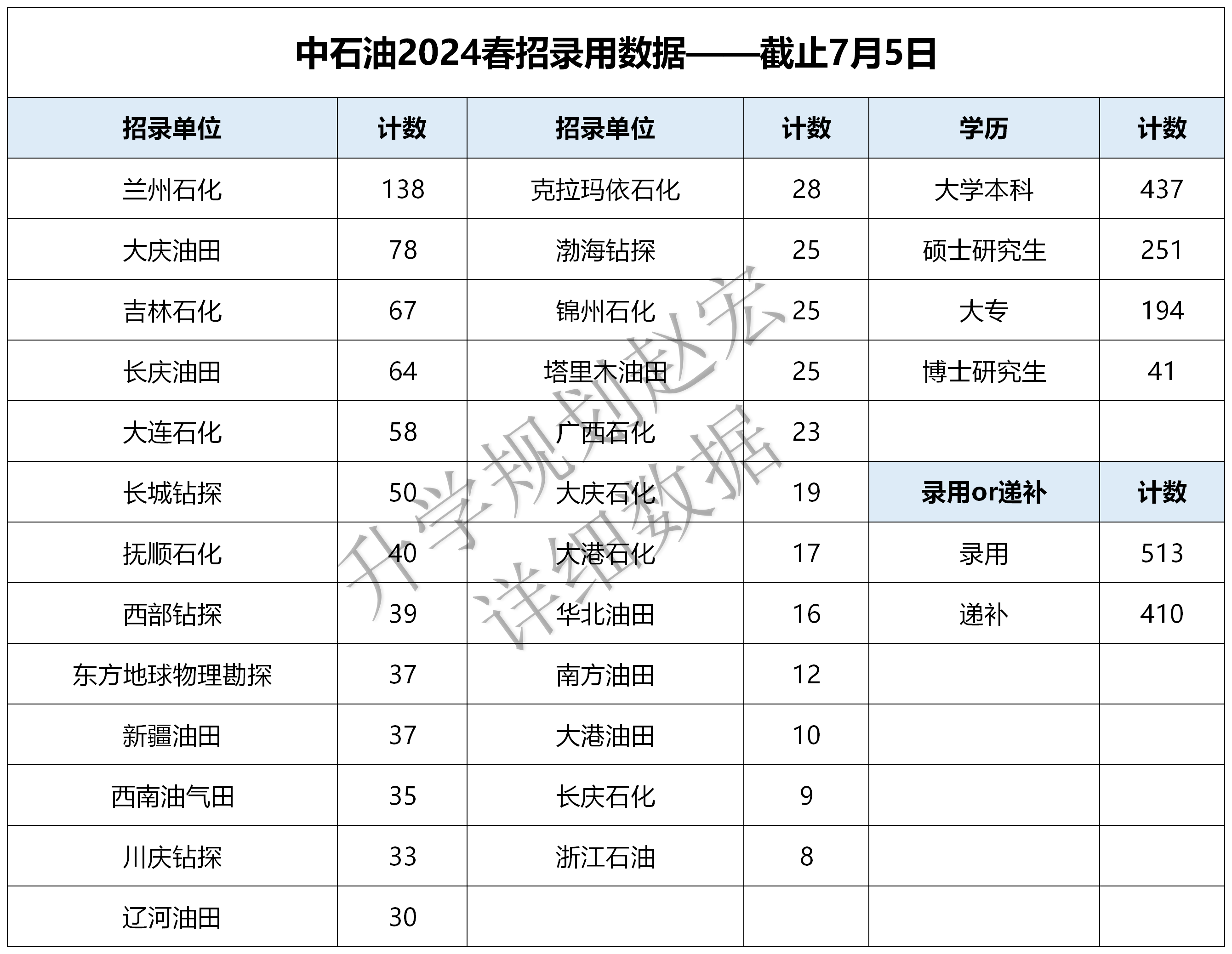 2024年澳门精准资料大全,高效计划设计实施_桌面款18.923