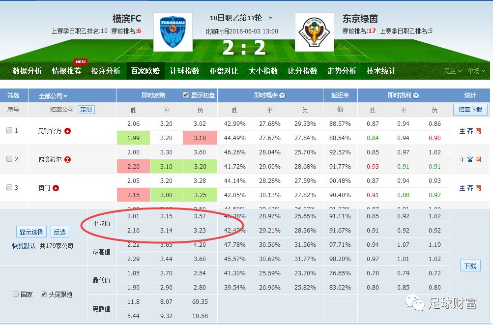 澳门六开彩开奖结果和查询最新,深度解析数据应用_理财版98.87