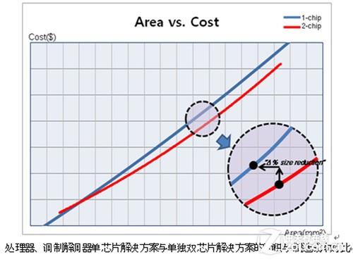 一肖一码一中一特,快速解答方案解析_3D72.462