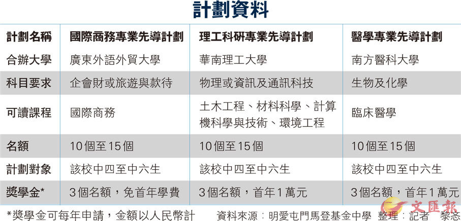 2024全年资料免费大全,精细化计划执行_V73.408