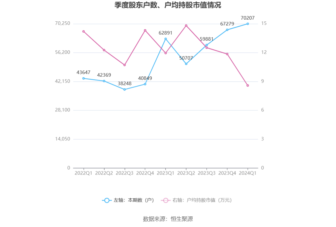 2024年香港正版资料免费大全精准,仿真实现方案_创意版57.246