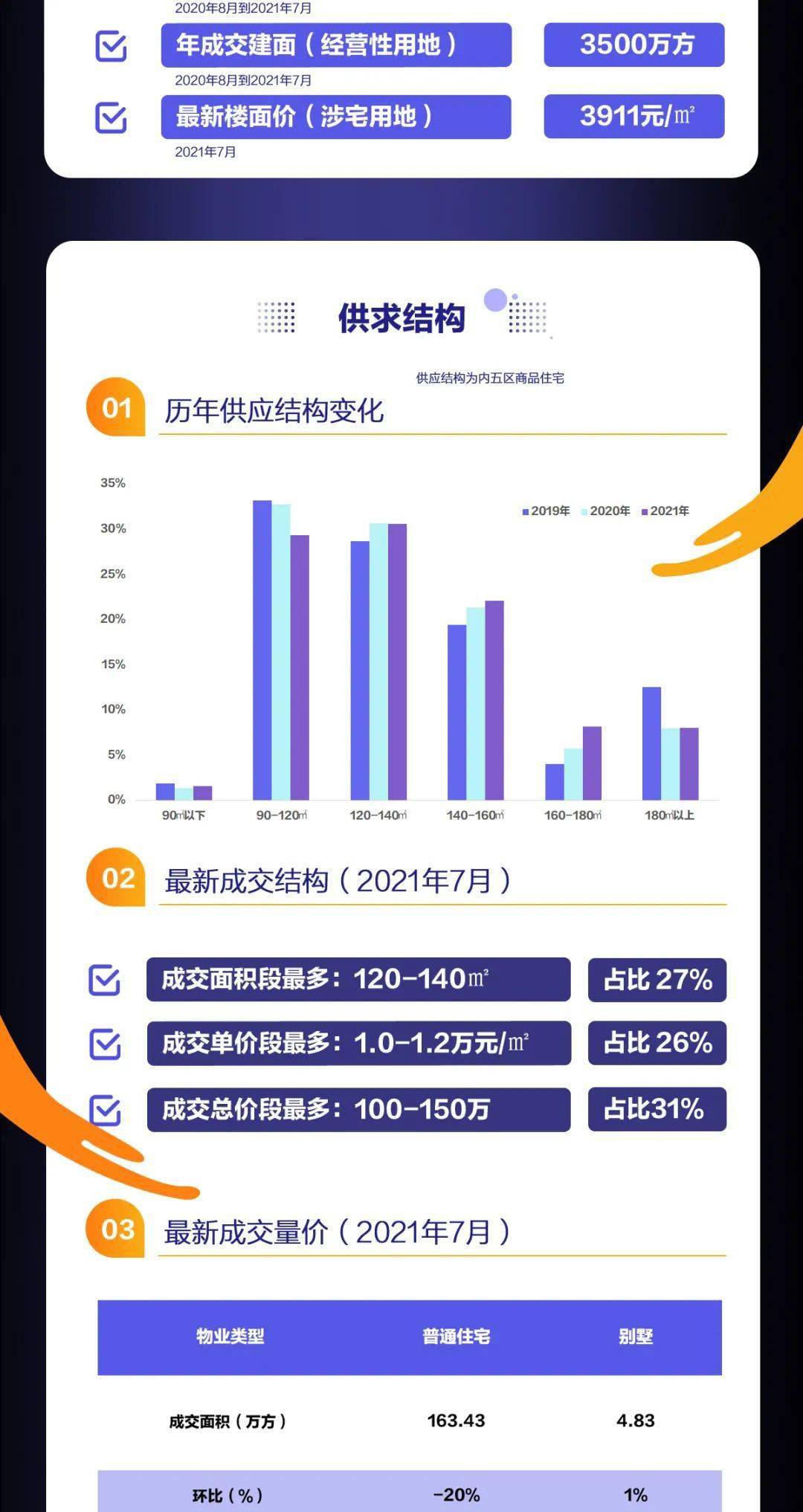 新奥彩资料大全最新版,数据整合设计执行_网红版28.282