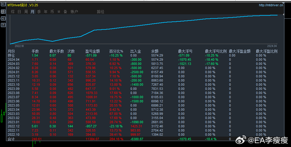 79456 濠江论坛,精细分析解释定义_策略版55.714