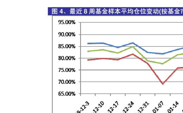 华夏基金管理有限公司旗下基金今日最新净值动态查询报告