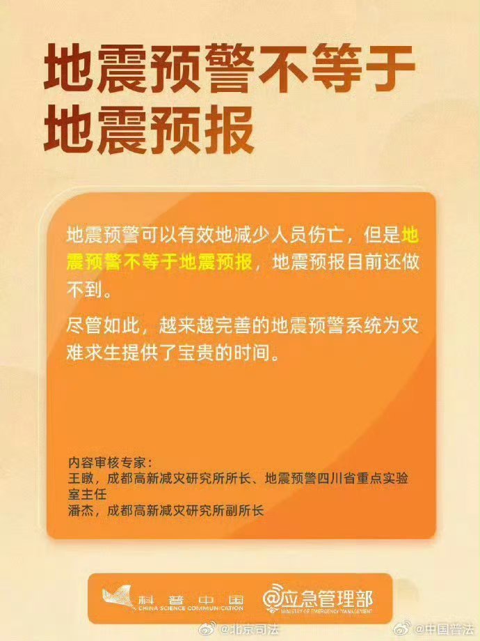 全球地震态势更新，应对策略与最新信息解析