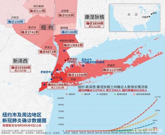 美国疫情最新动态，挑战、应对策略深度解析