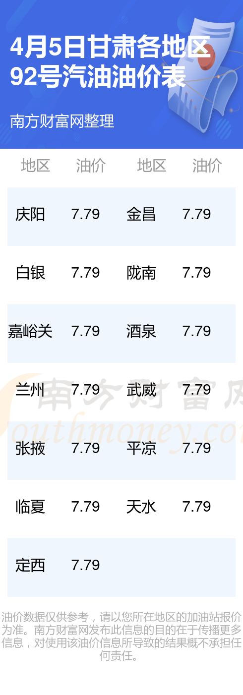 不管我多努力′伱始终站在 第5页