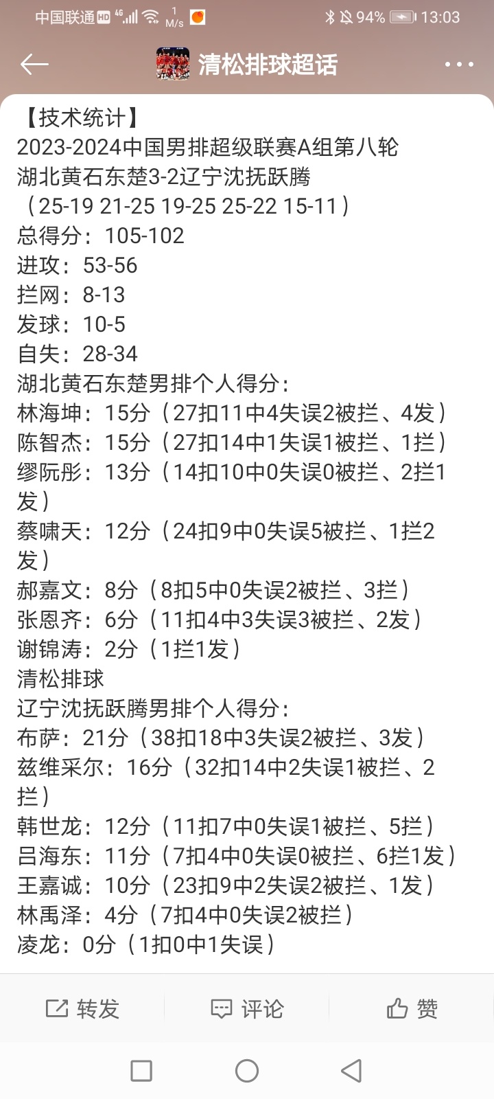 今晚奥门2024开奖信息,综合数据解释定义_GM版65.109