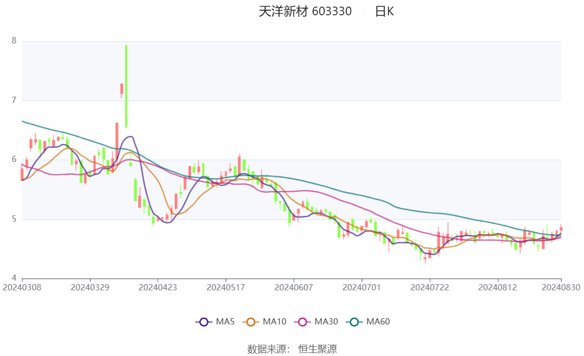 2024新澳精准资料大全,可靠性计划解析_C版96.441