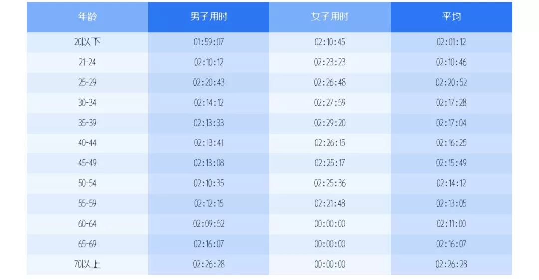 2024今晚香港开特马开什么六期,数据整合执行计划_FHD版42.552