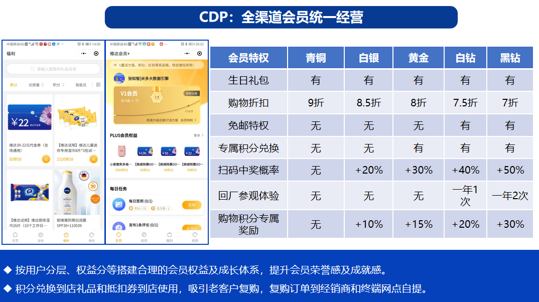 澳门一码中精准一码的投注技巧分享,全面分析解释定义_AR版50.312