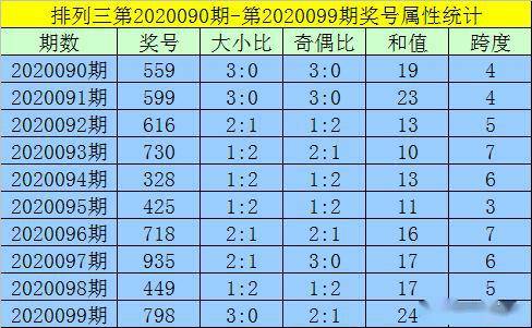 新澳门一码一码100准确,全面设计实施策略_Deluxe86.840