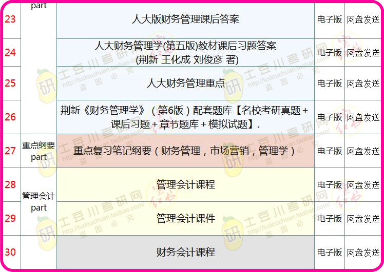 2024正版资料大全好彩网,综合评估解析说明_尊贵版41.310