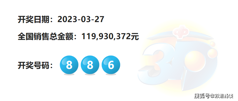 777777788888888最快开奖,灵活性执行计划_The68.570