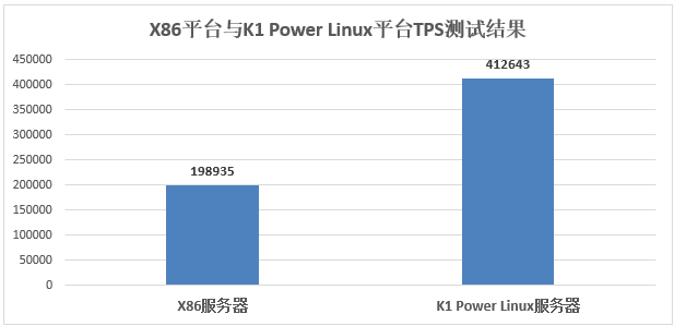 新澳今晚上9点30开奖结果是什么呢,实地计划设计验证_战斗版49.915