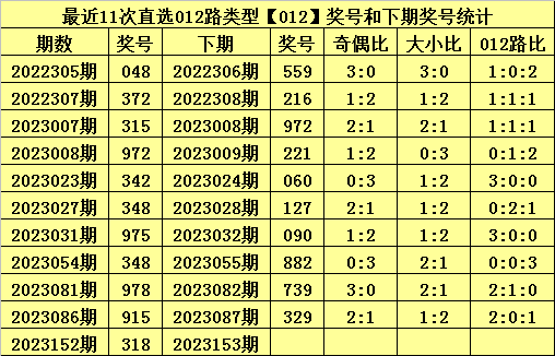 特马开码网站,持续解析方案_经典款13.702