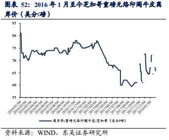 傻笑，那段情 第6页