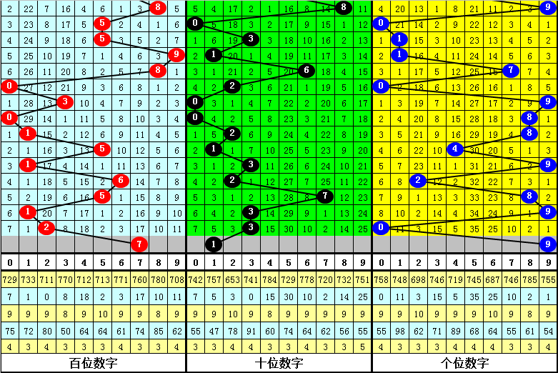 81456一肖一码,前沿解析评估_静态版96.333