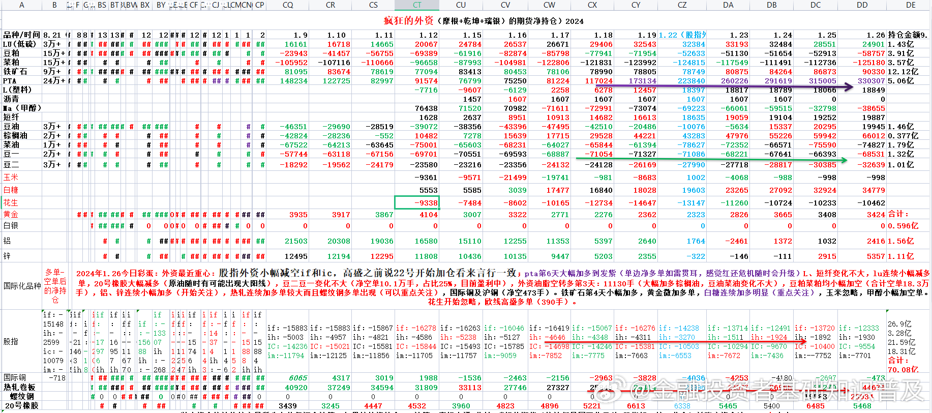 2024澳门天天六开彩今晚开奖,全面设计解析策略_eShop94.473