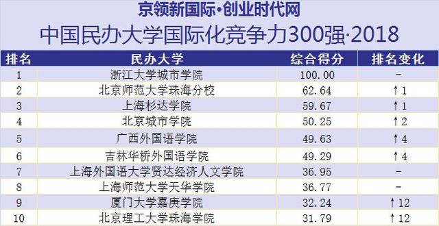 新奥门免费资料大全精准正版优势,时代资料解释定义_X版50.706