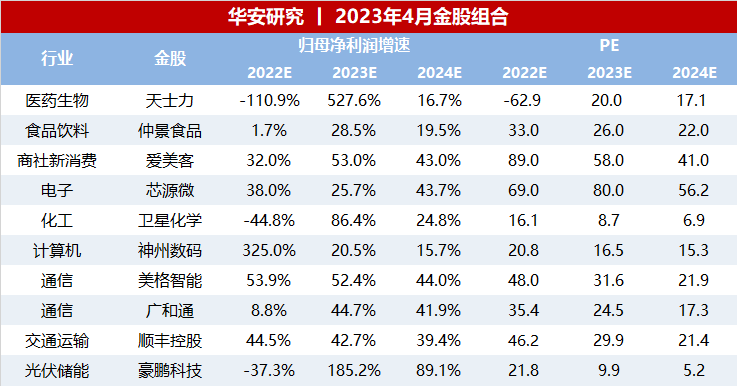 新澳开奖结果+开奖记录,市场趋势方案实施_6DM30.677