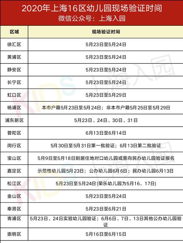 4949澳门开奖结果开奖记录,实地方案验证_Advanced47.106