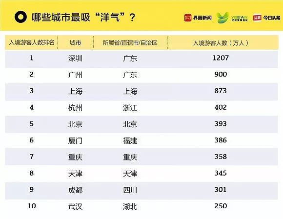 2024澳门今晚开奖记录,深入数据执行解析_X44.581