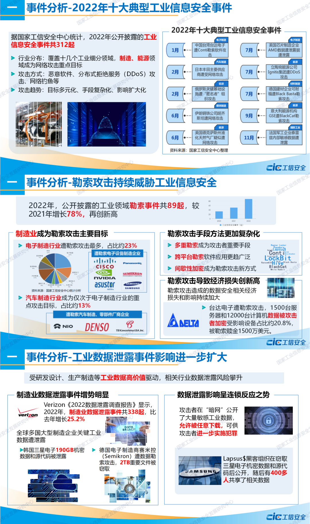 2023正版资料全年免费公开,数据解析导向设计_特供款30.530