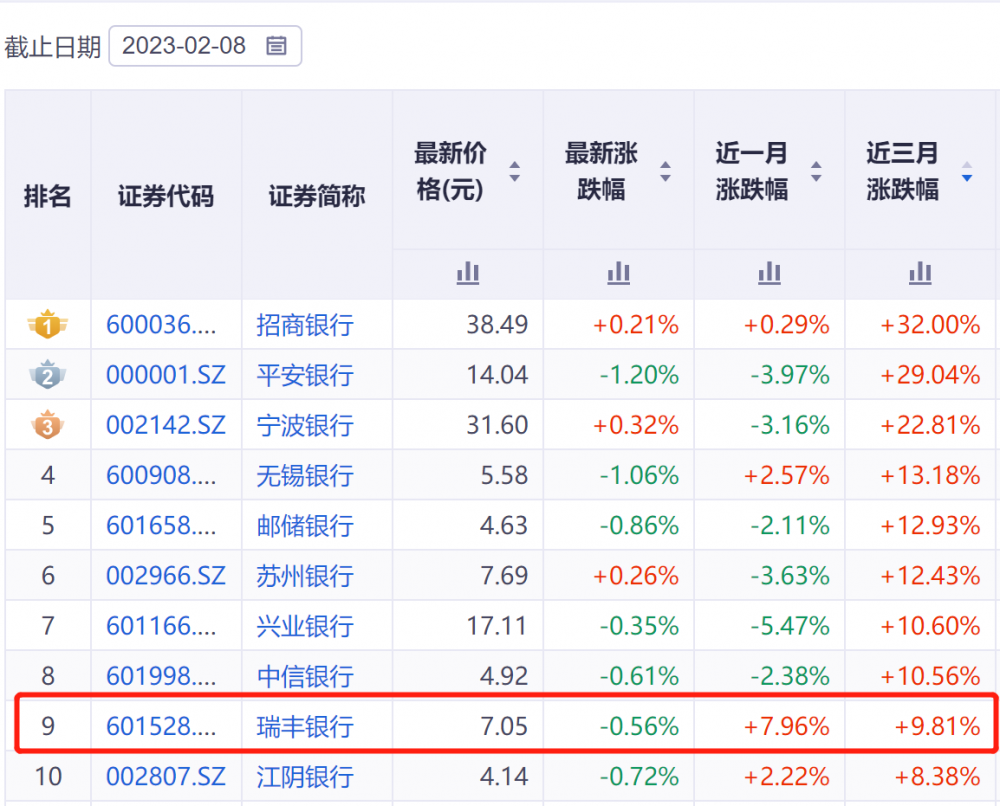 新澳门2024历史开奖记录查询表,稳定设计解析方案_安卓24.805