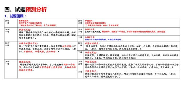 2024澳门开奖历史记录结果查询,精细解答解释定义_开发版90.989