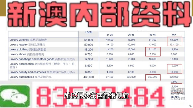 新澳精准资料大全,高效评估方法_MT82.379