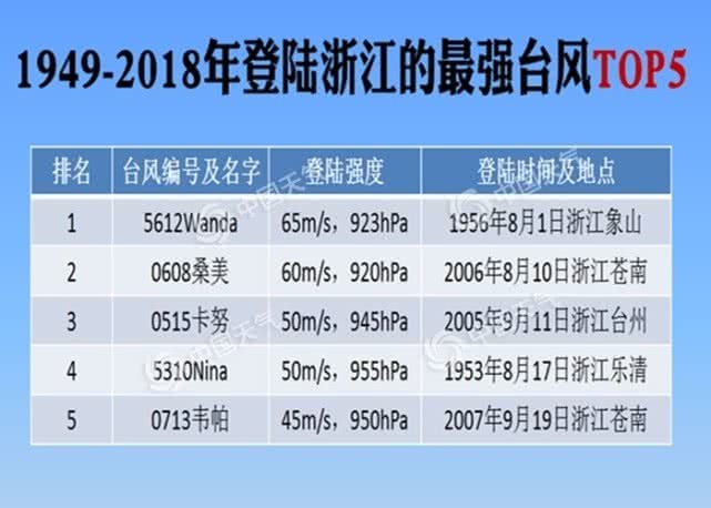 2024澳门今天特马开什么,最新解答解析说明_标准版83.284