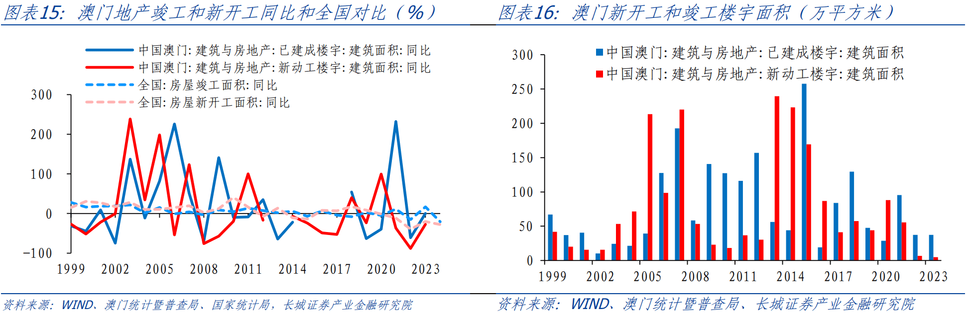 2024年新澳门开采结果,资源整合策略_轻量版60.243