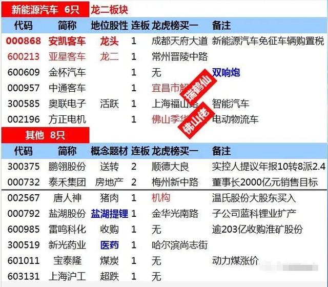 澳门今晚上开的特马,广泛的解释落实方法分析_1080p11.596