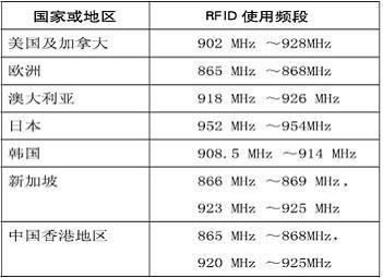 2024香港历史开奖结果与记录,真实数据解释定义_XE版34.125