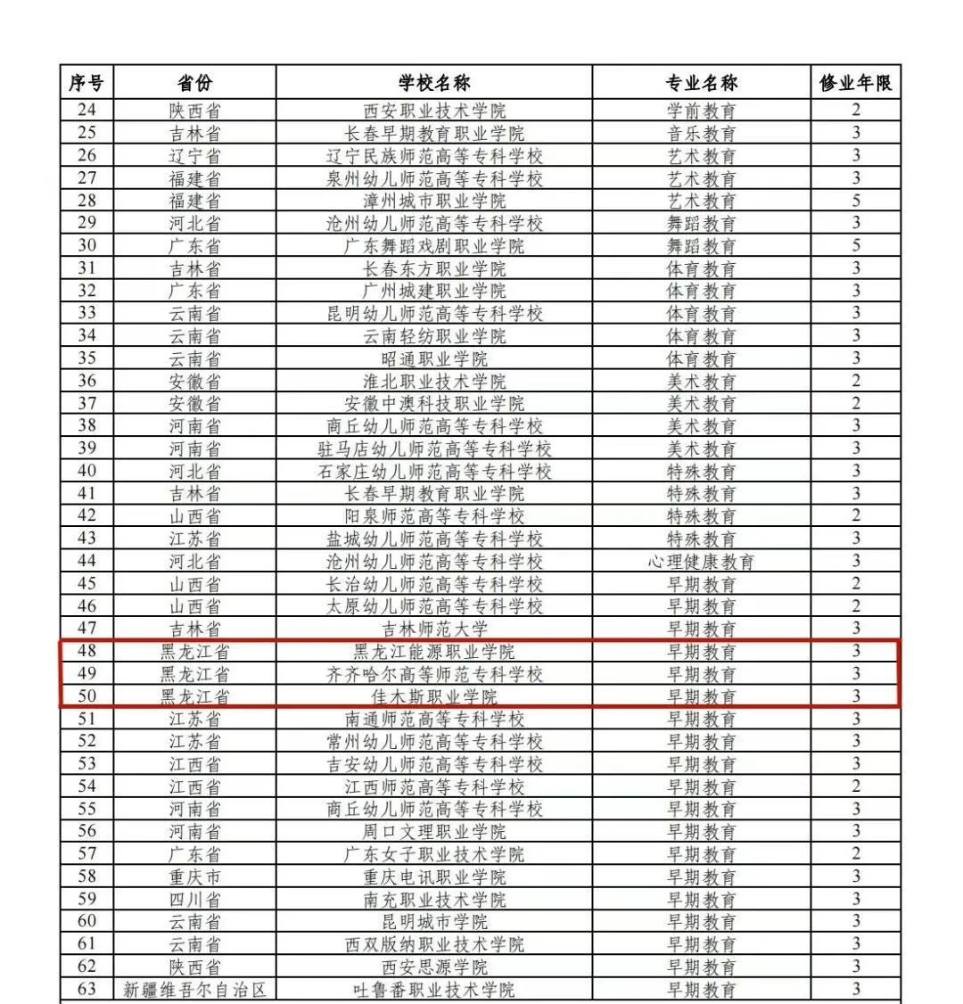 2024年新澳门开奖结果查询,专业解析说明_Advanced48.846