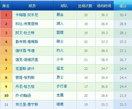 老奇人资料大全免费老奇,实地考察数据分析_复古款86.885