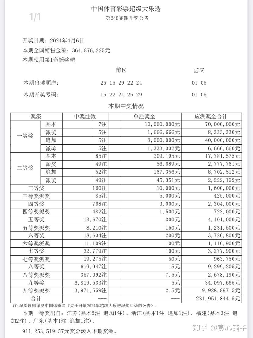 新澳门今天开奖结果,高效分析说明_豪华版37.124