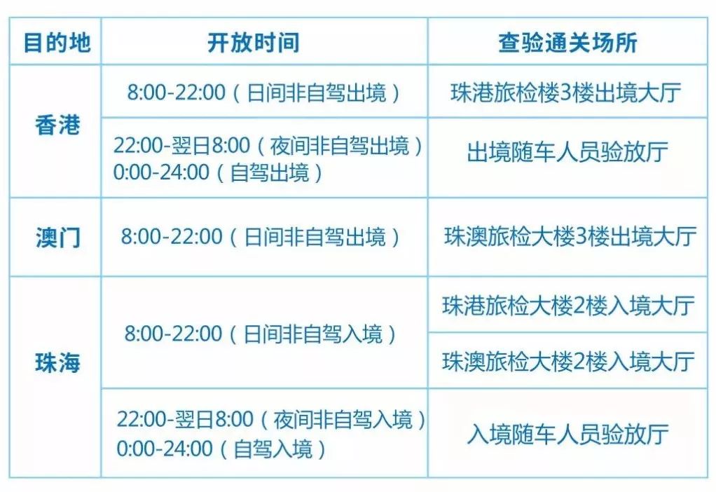 新澳天天开奖资料大全最新54期开奖结果,稳定解析策略_R版50.68