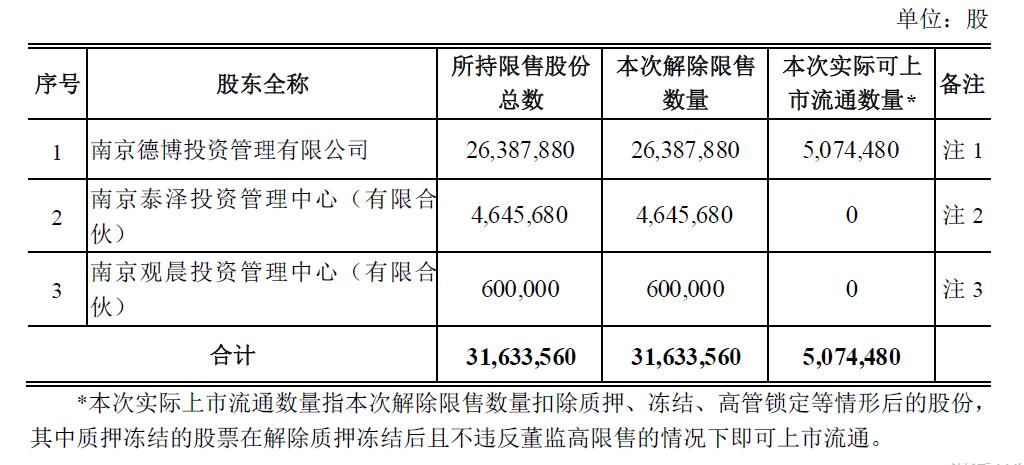 黄大仙三肖三码必中三,理论解答解释定义_经典款39.715