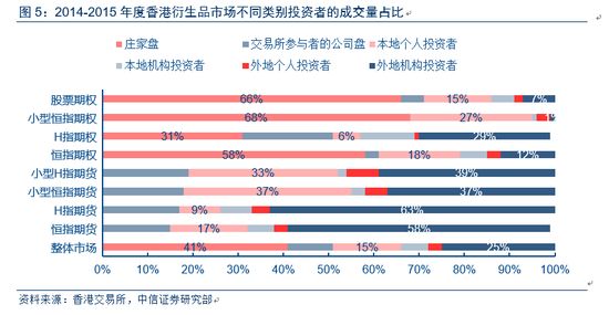 香港免费六会彩开奖结果,国产化作答解释定义_尊贵版78.841