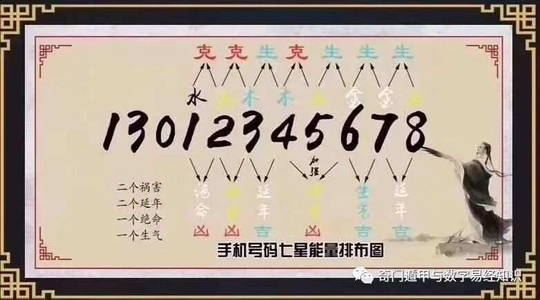 7777788888精准玄机,理论解答解释定义_XE版48.779