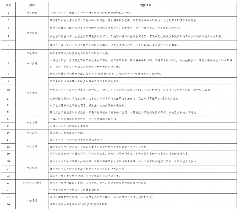 2024新澳门历史开奖记录查询结果,实践评估说明_限量款73.463