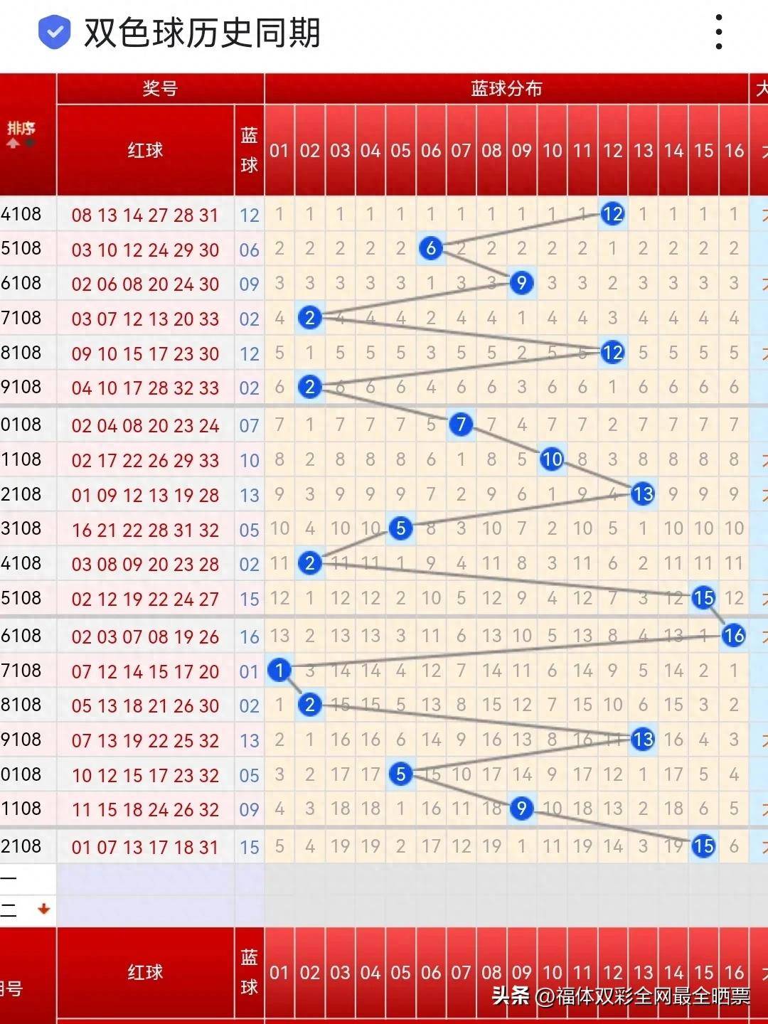 新澳今晚上9点30开奖结果是什么呢,资源策略实施_交互版87.914