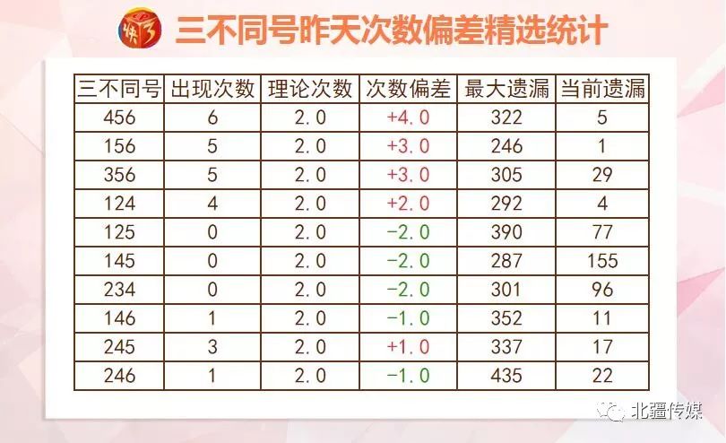 澳门码开奖结果+开奖结果,实地评估数据方案_安卓款48.104