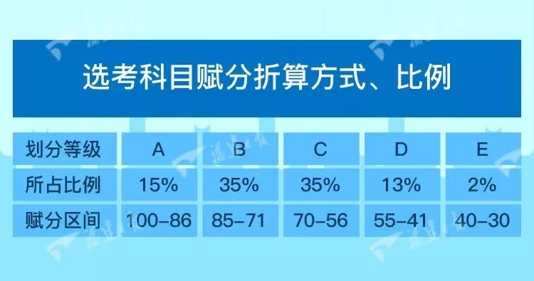 澳门三肖三码精准100%黄大仙,持续执行策略_Device55.603