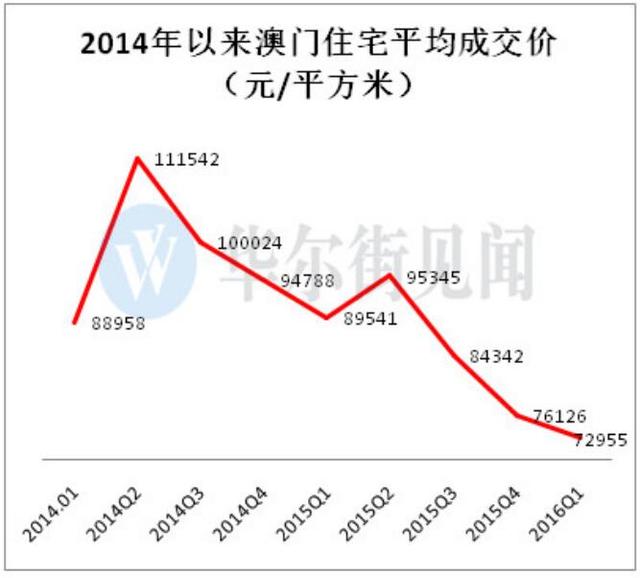 新澳门彩历史开奖记录走势图,可靠解答解释落实_iShop71.333