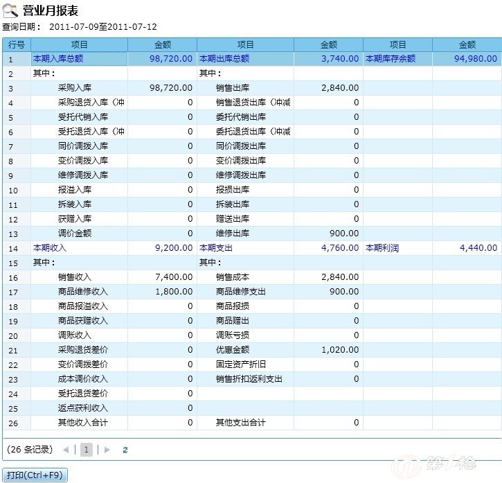 奥门管家婆一肖一码,数据引导设计策略_模拟版39.464