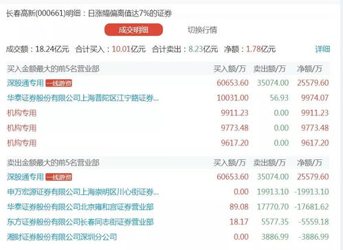 2024年澳门今晚开奖号码,深入应用数据解析_钱包版41.839